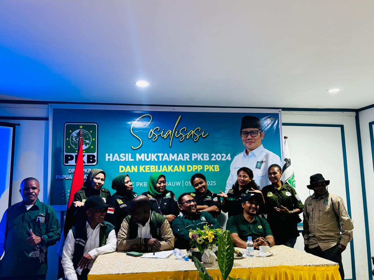 Kegiatan 1